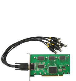 PC Based DVR Card